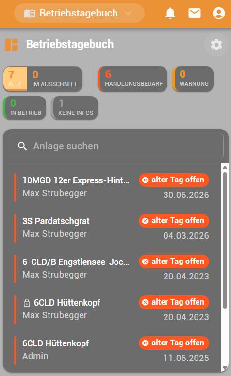 Der Anlagenstatus kommt mit nach draußen
